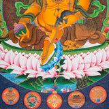 Zambala Thangka Painting - Handpainted Tibetan Art