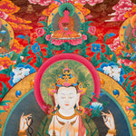 Chenrezig Thangka Painting - Tibetan Art