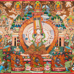 Ushnisha Sitatapatra (Dukkar) Thangka - Tibetan Painting