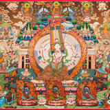 Ushnisha Sitatapatra (Dukkar) Thangka - Tibetan Painting