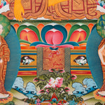 Shakyamuni Buddha Thangka - Sacred Tibetan Art