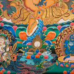 Five Jambhala Thangka - Tibetan Painting 