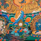 Five Jambhala Thangka - Tibetan Painting 