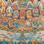 Vajradhara Thangka - Sacred Tibetan Painting