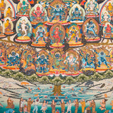 Vajradhara Thangka - Sacred Tibetan Painting