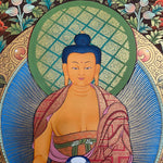 Shakyamuni Buddha Thangka - Tibetan Painting
