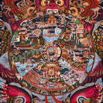 Wheel of Life Thangka - Sacred Tibetan Painting