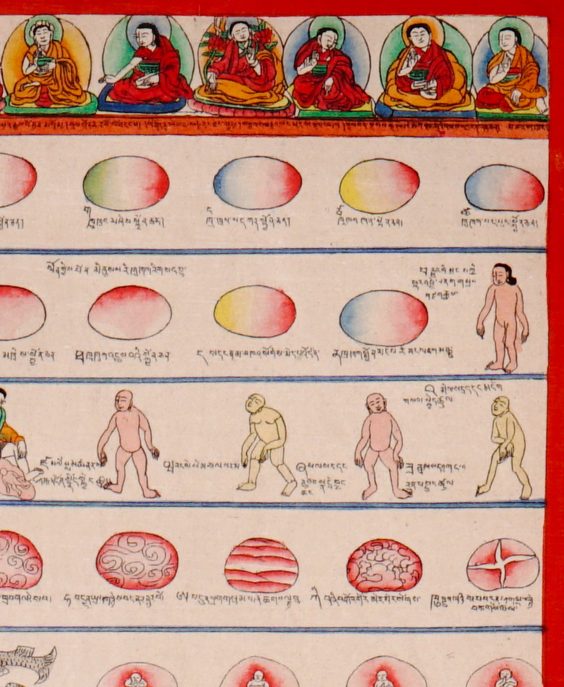 Tibetan Medicine Plant Thangka Painting showing traditional herbal medicine illustrations, body diagrams, healing scenes, medical symbols