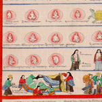 Tibetan Medicine Plant Thangka Painting showing traditional herbal medicine illustrations, body diagrams, healing scenes, medical symbols