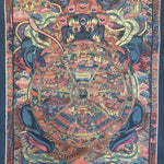 Wheel of Life Thangka Painting