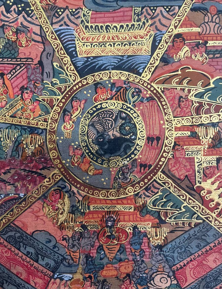 Wheel of Life Thangka Painting