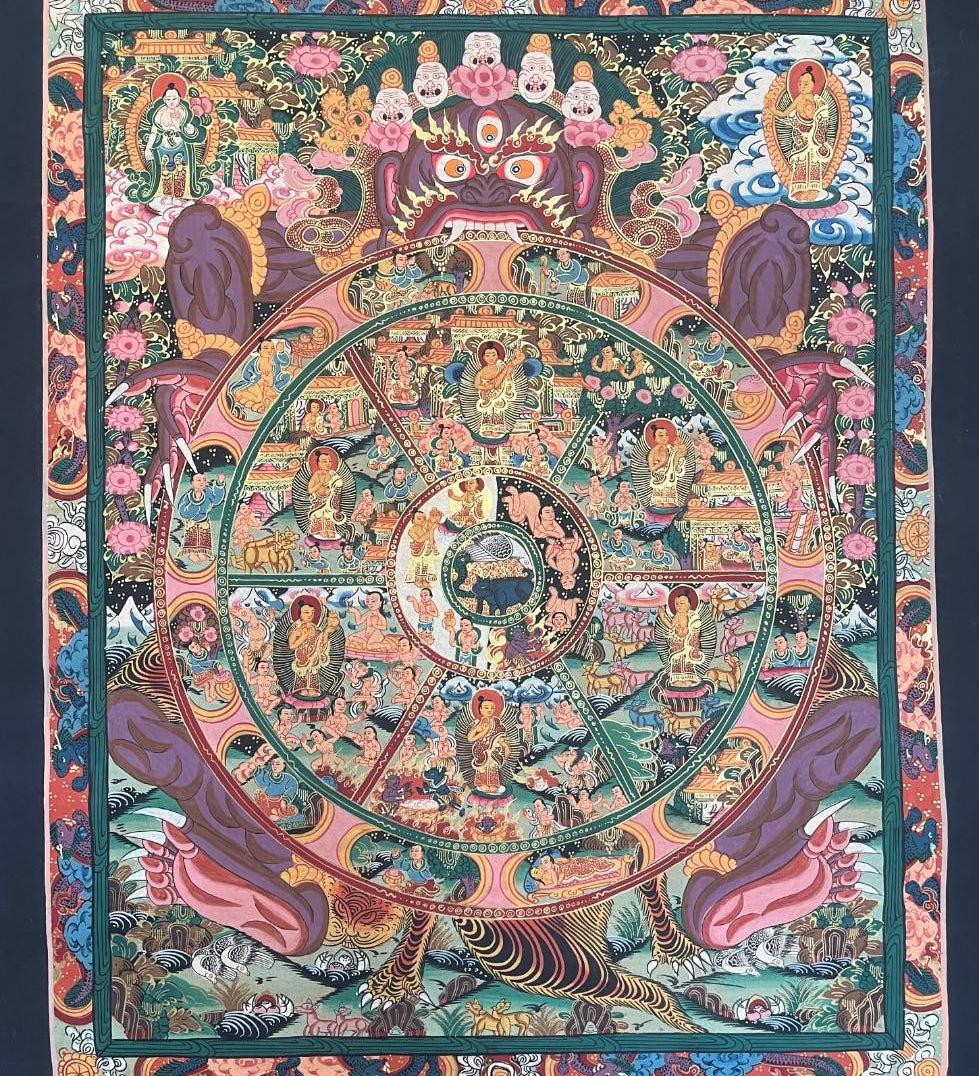 Wheel of Life Thangka Painting