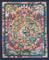 Wheel of Life Thangka Painting