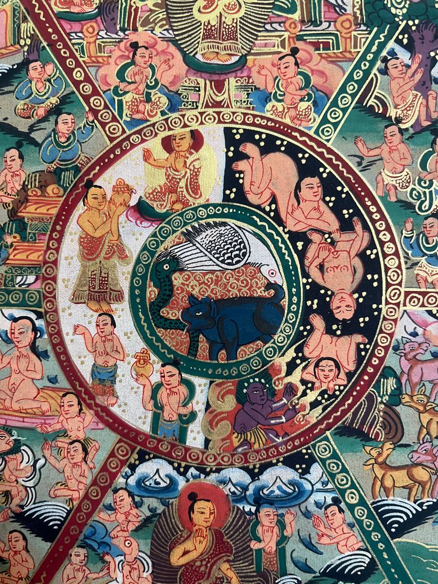 Wheel of Life Thangka Painting