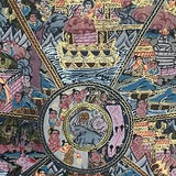 Wheel of Life Thangka Painting