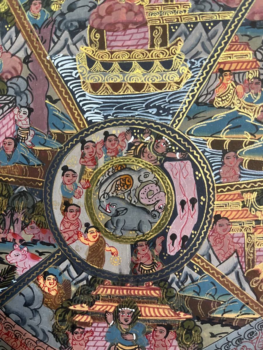 Wheel of Life Thangka Painting