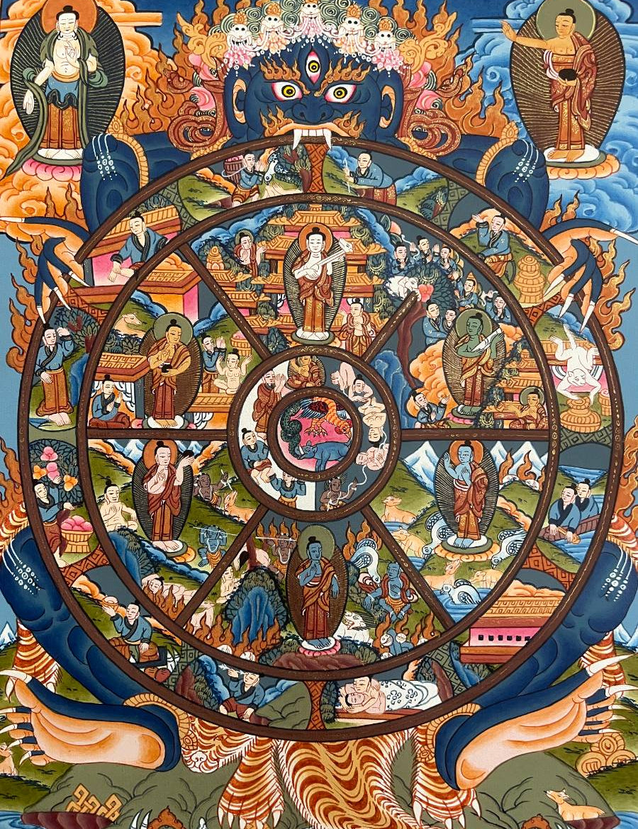 Wheel of Life Thangka Painting