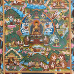 Buddha Life Thangka Painting