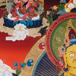 Five Zambala Thangka painting with central prosperity deity, surrounding Zambhala forms, lotus throne, and Tibetan Buddhist abundance symbolism.