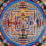 Kalachakra Mandala Thangka  Wheel of Time Tibetan art.