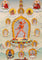 Vajrayana Buddhist Vajrayogini painting with lineage masters and tantric symbolism