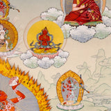 Vajrayana Buddhist Vajrayogini painting with lineage masters and tantric symbolism