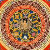 Manjushree Mandala Thangka with mantra circle and lotus design from Nepal