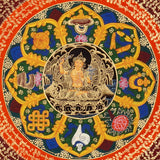 Manjushree Mandala Thangka with mantra circle and lotus design from Nepal