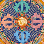 Om Mantra Mandala Thangka with Tibetan script and sacred Aum symbol from Nepal