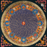 Tibetan mantra mandala with eight auspicious symbols and sacred script
