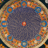 Tibetan mantra mandala with eight auspicious symbols and sacred script