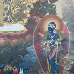 Avalokeshwor Thangka Painting showing Avalokiteshvara Chenrezig with many arms, lotus throne, surrounding deities and gold Himalayan Buddhist details.