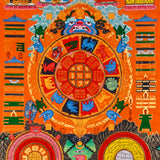 Himalayan astrological thangka painting showing cosmic calendar wheel and zodiac symbols