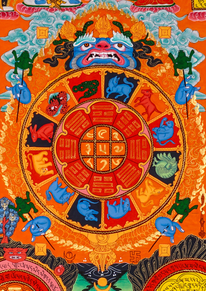Himalayan astrological thangka painting showing cosmic calendar wheel and zodiac symbols