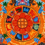 Himalayan astrological thangka painting showing cosmic calendar wheel and zodiac symbols