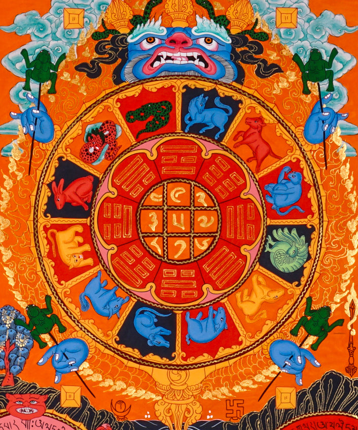 Himalayan astrological thangka painting showing cosmic calendar wheel and zodiac symbols