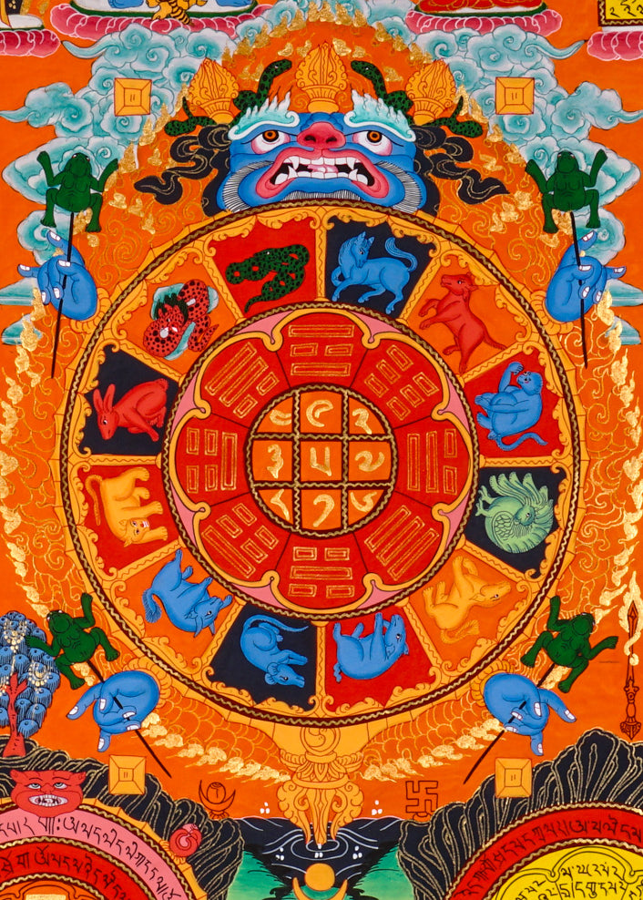 Himalayan astrological thangka painting showing cosmic calendar wheel and zodiac symbols