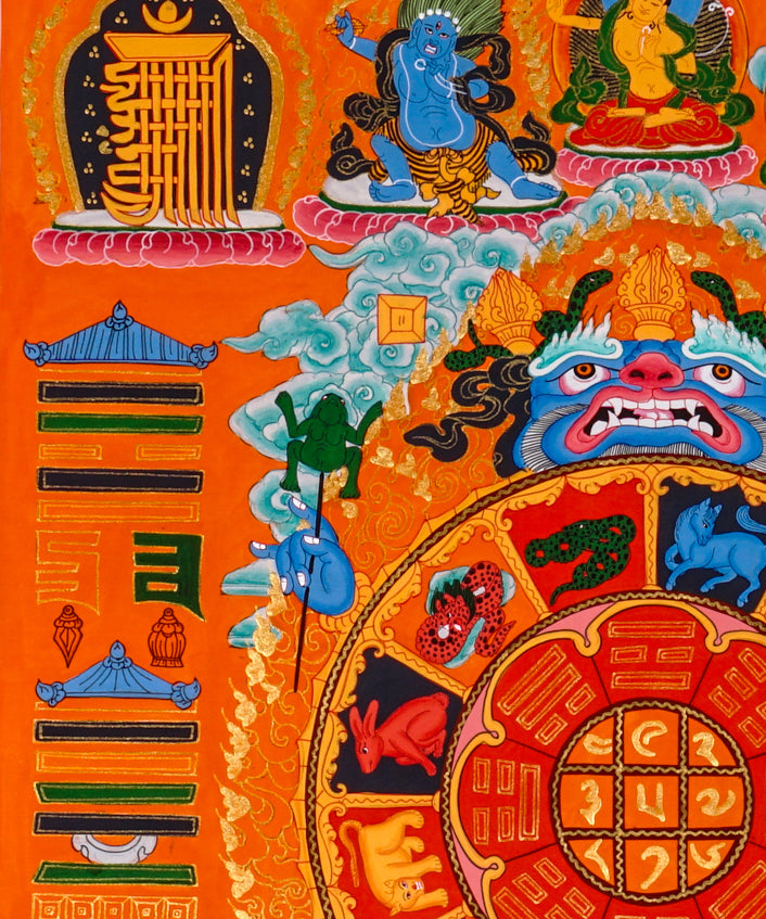 Himalayan astrological thangka painting showing cosmic calendar wheel and zodiac symbols