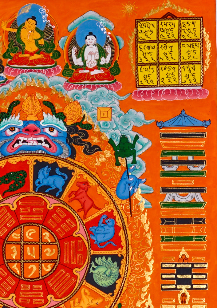 Himalayan astrological thangka painting showing cosmic calendar wheel and zodiac symbols