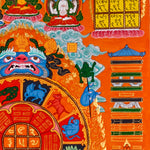 Himalayan astrological thangka painting showing cosmic calendar wheel and zodiac symbols