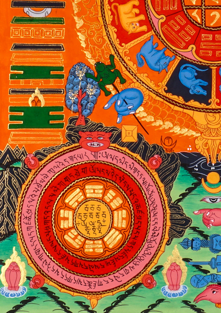 Himalayan astrological thangka painting showing cosmic calendar wheel and zodiac symbols