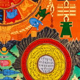 Himalayan astrological thangka painting showing cosmic calendar wheel and zodiac symbols
