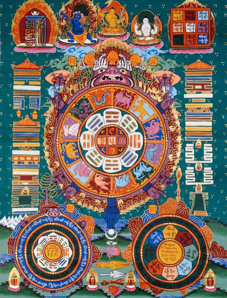 Tibetan astrology thangka artwork with cosmic wheel and protective guardian figure