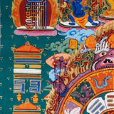 Tibetan astrology thangka artwork with cosmic wheel and protective guardian figure