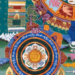 Tibetan astrology thangka artwork with cosmic wheel and protective guardian figure