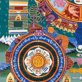 Tibetan astrology thangka artwork with cosmic wheel and protective guardian figure