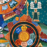 Tibetan astrology thangka artwork with cosmic wheel and protective guardian figure