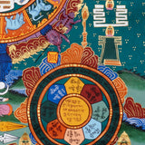 Tibetan astrology thangka artwork with cosmic wheel and protective guardian figure