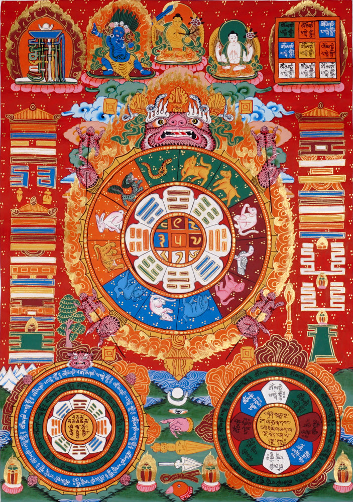 Traditional Himalayan astrology thangka with zodiac animals and sacred diagrams