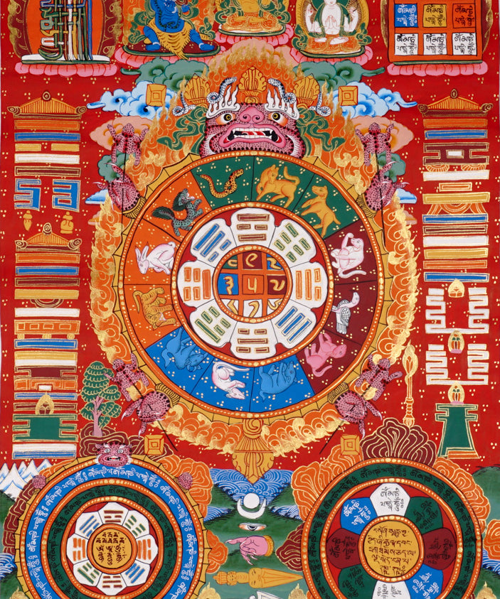 Traditional Himalayan astrology thangka with zodiac animals and sacred diagrams